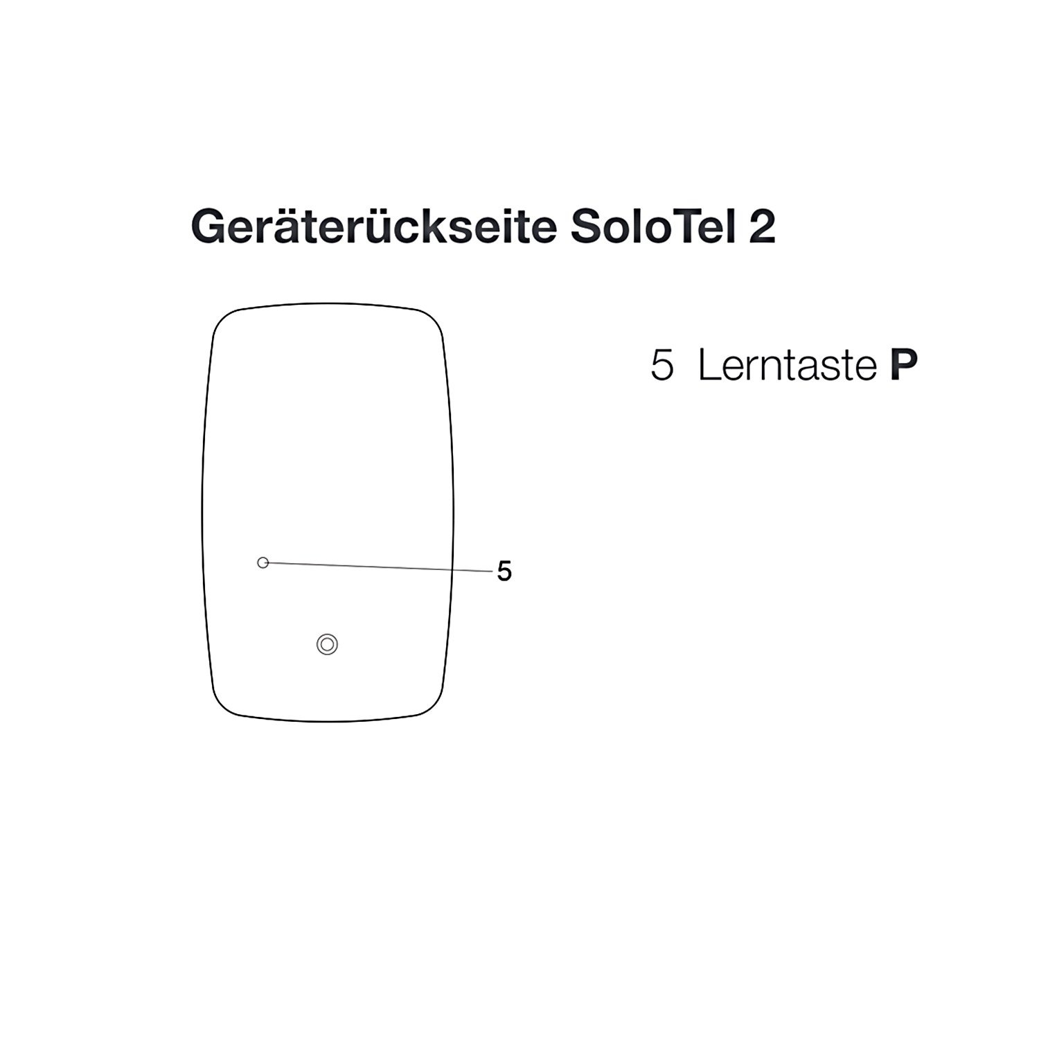 elero SoloTel 2, Wand-/ Handsender, Schwarz