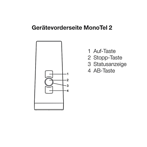 elero MonoTel 2, 1-Kanal Handsender, Reinweiß