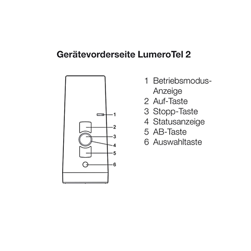 elero LumeroTel 2, 1-Kanal Handsender, Reinweiß