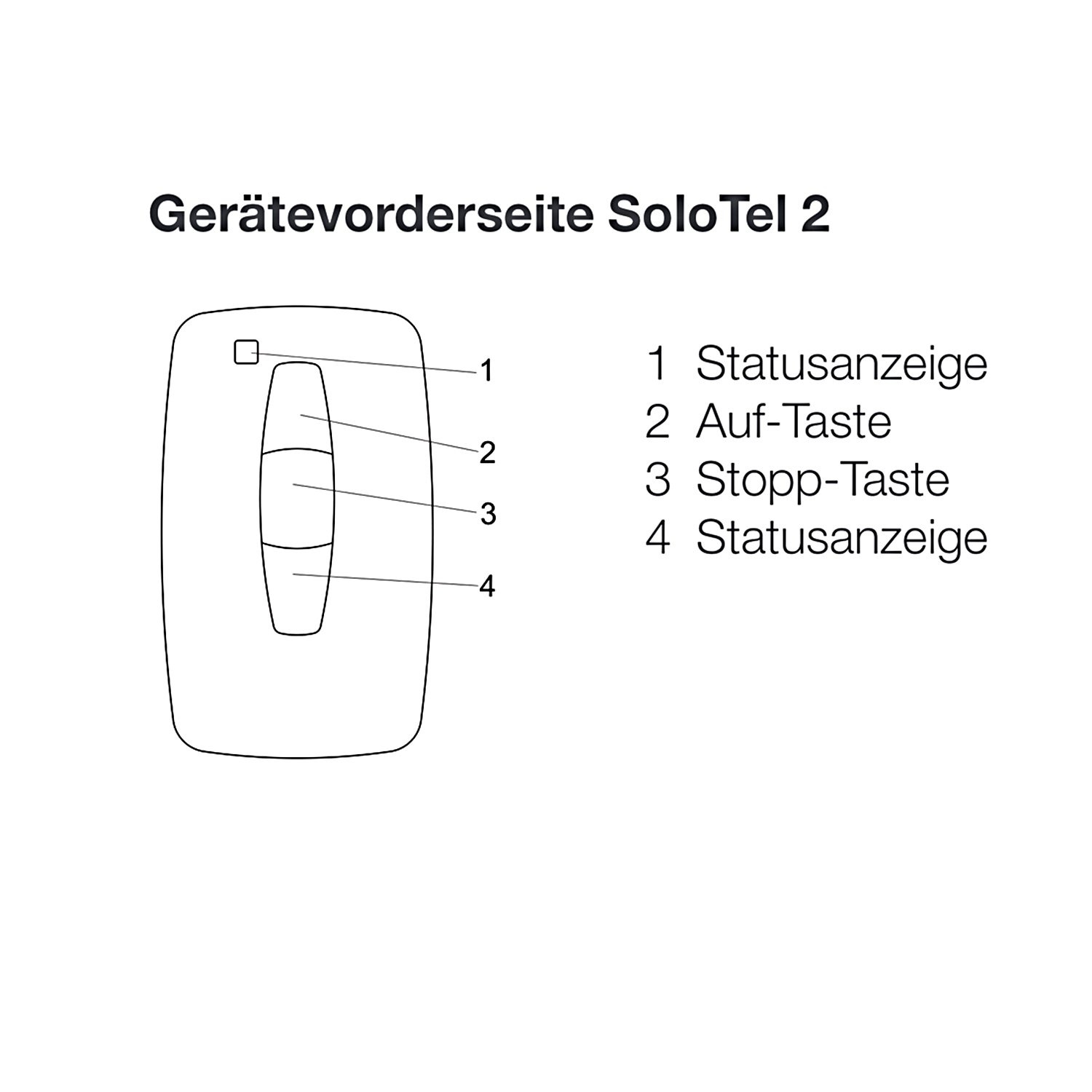 elero SoloTel 2, Wand-/ Handsender, Silber