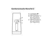elero MonoTel 2, 1-Kanal Handsender, Silber