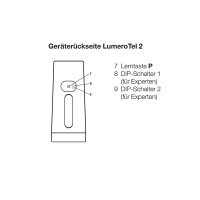 elero LumeroTel 2, 1-Kanal Handsender, Silber