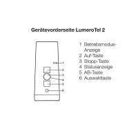 elero LumeroTel 2, 1-Kanal Handsender, Titangrau